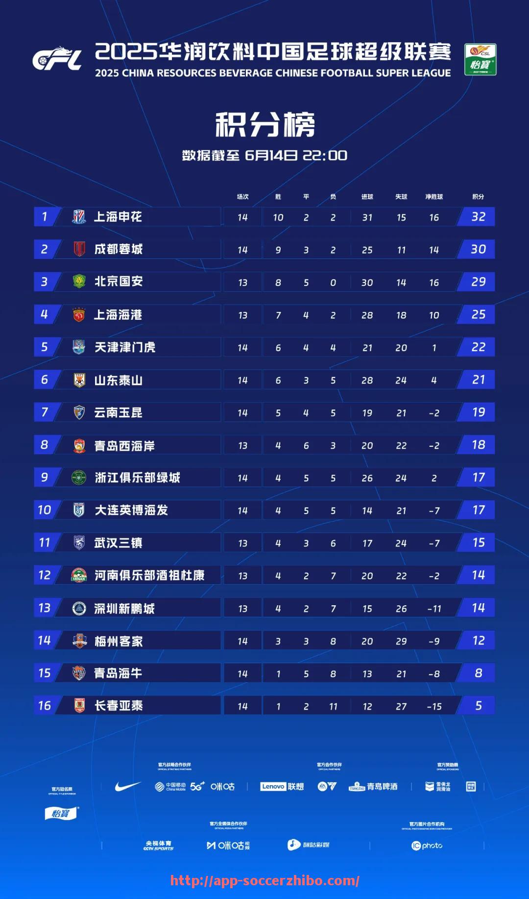 足球直播-足球动画中赛事故事如何吸引年轻观众？（足球动画短片）